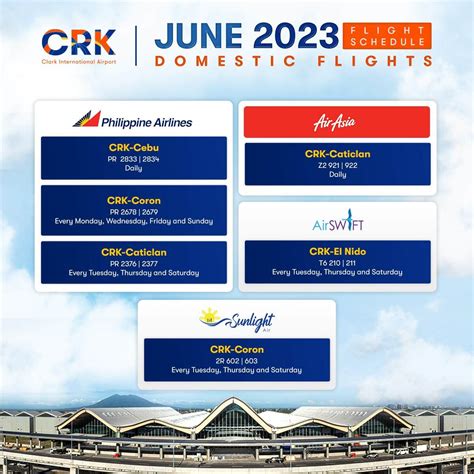 Cheap flights from Clark International Airport(CRK) to Caticlan(MPH.